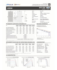 JA Solar JAM72D42-635W Bifacial N-Type Ramme