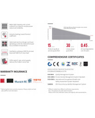 Sunova DG Zosma M Pro 550W Bifacial Double Vitrage Cadre Argent