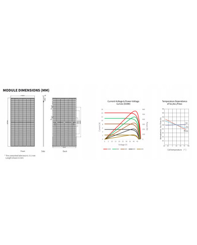 Sunova DG Zosma M Pro 550W Bifacial Dubbel Glas Zilver Frame