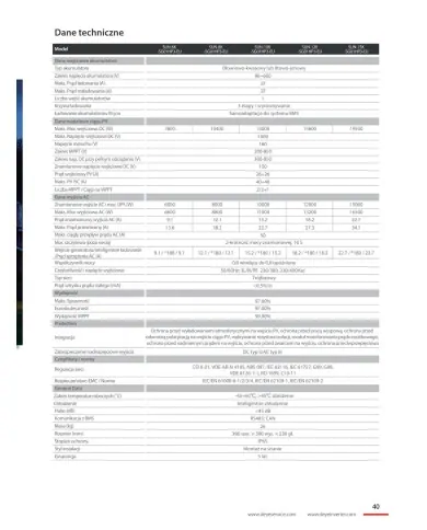 Deye SUN-12K-SG01HP3-EU-AM2 12 kW