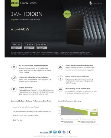 Jolywood JW-HD-108N-440W Bifacial Μαύρο Πλαίσιο (N-type)