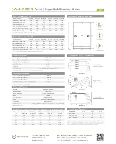Jolywood JW-HD-108N-440W Bifacial Μαύρο Πλαίσιο (N-type)