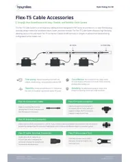 HOYMILES MIT FLEX-T5 AC Connector Release Key 3F