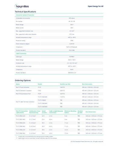 HOYMILES MIT FLEX-T5 AC Connector Release Key 3F