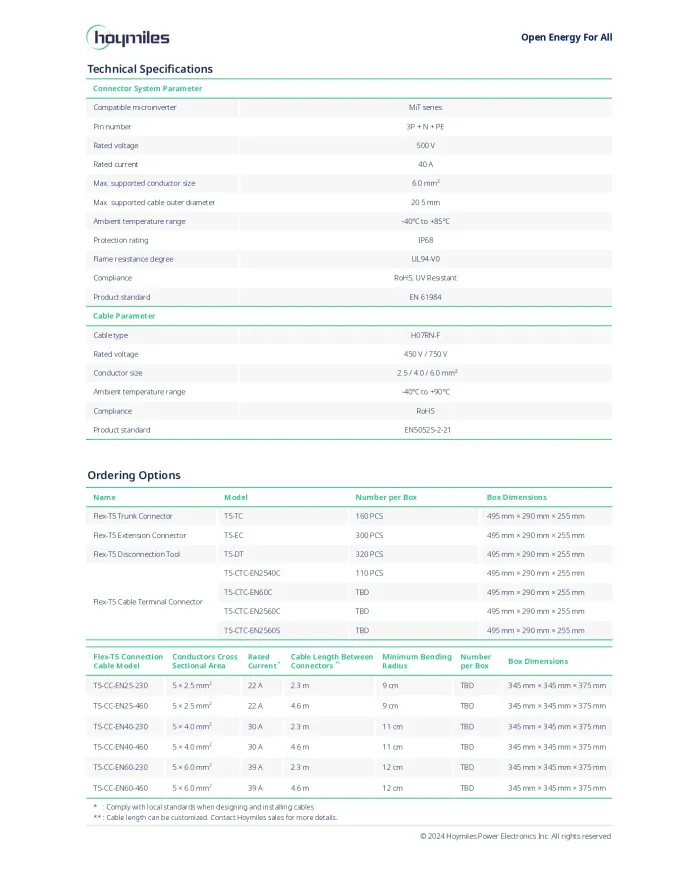 HOYMILES MIT FLEX-T5 AC Connector Release Key 3F