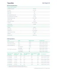 HOYMILES MIT FLEX-T5 AC Connector Release Key 3F