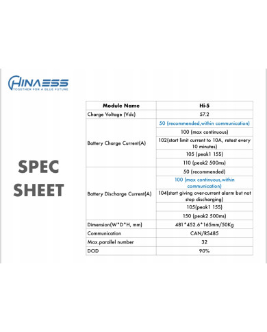 HinaESS PowerGem Plus 14.3kWh