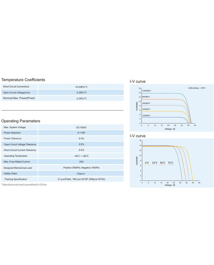DAS Solar 410W Päikesepaneel Hõbedane Raam