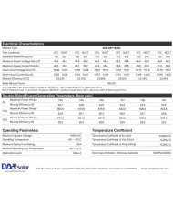 DAH Solar DHN-66Y18/DG 720W Panel Bifacial N-Type Halfcut Silver