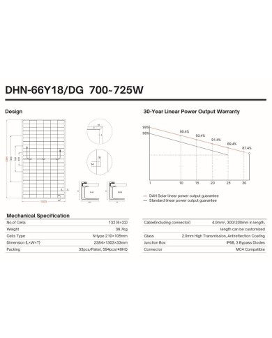 DAH Solar DHN-66Y18/DG 720W Pannello Bifacciale N-Type Halfcut Silver