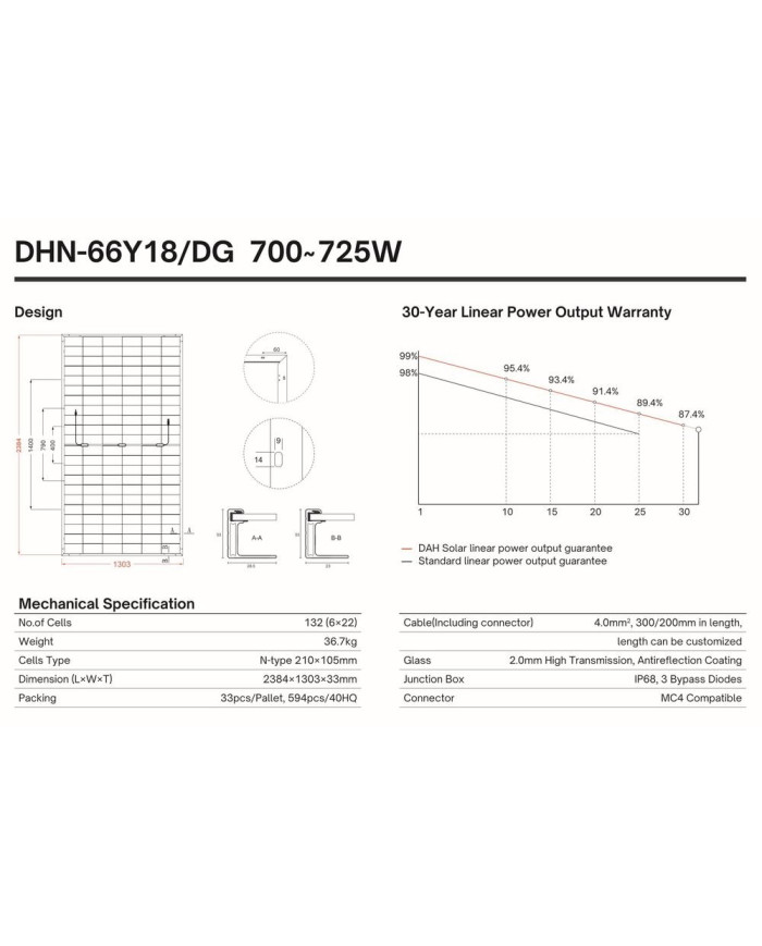 DAH Solar DHN-66Y18/DG 720W Bifacial N-Type Halfcut Zilver Paneel