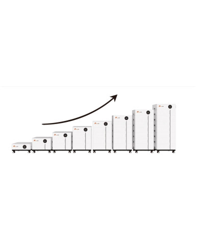 Felicity LUX-X-48100LG01 25.6kWh 100Ah