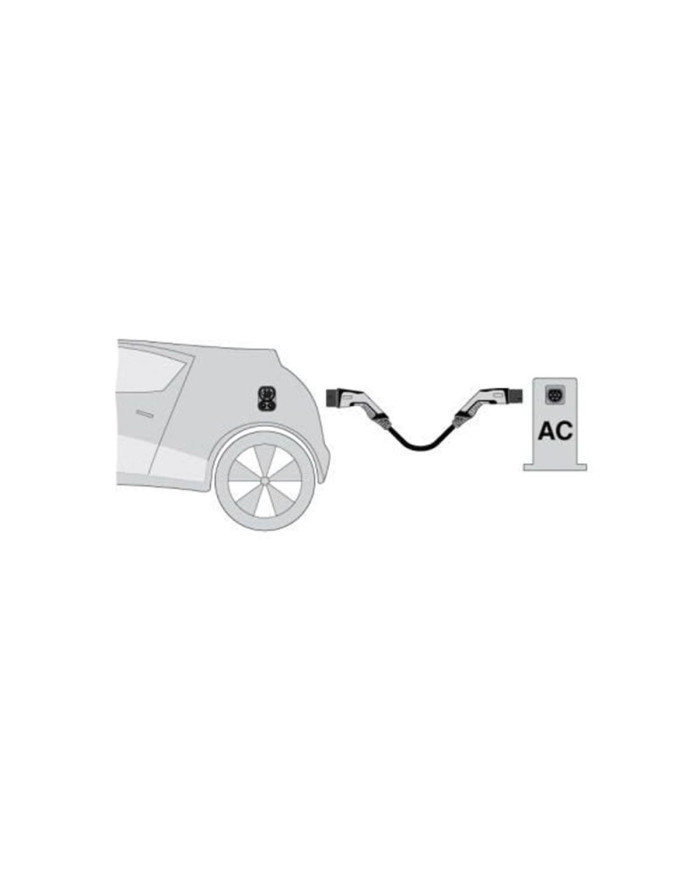 Câble Wallbox Type 2 - Type 2 3PH 7m