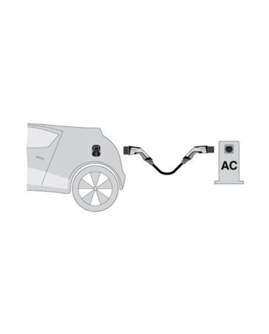 Wallbox Kábel 2-es típus - 2-es típus 3PH 7m