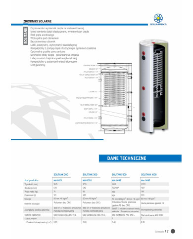 SOLITANK ACM 170L cu serpentină 3.83m2