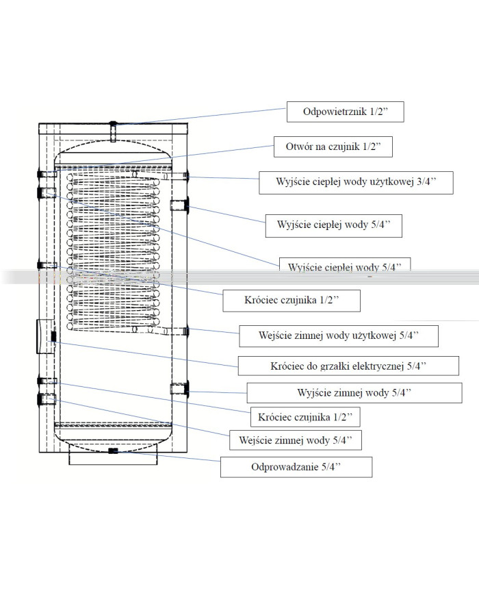 SOLITANK ACM 170L cu serpentină 3.83m2