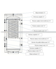 SOLITANK ΖΝΧ 170L με σερπαντίνα 3.83m2