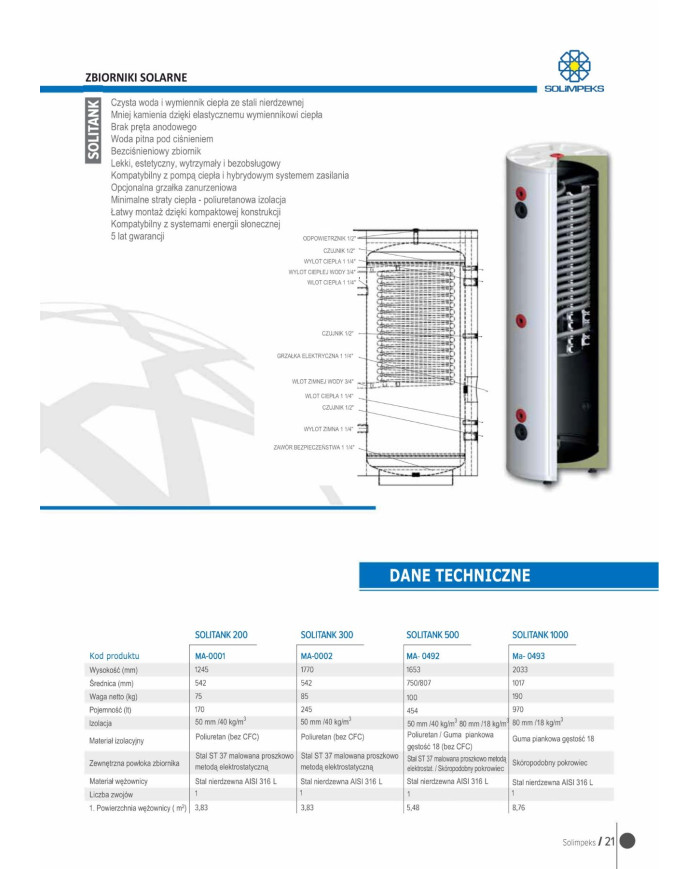 SOLITANK ΖΝΧ 170L με σερπαντίνα 3.83m2