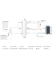 SOLITANK Warmwaterboiler 170L met spiraal 3.83m2