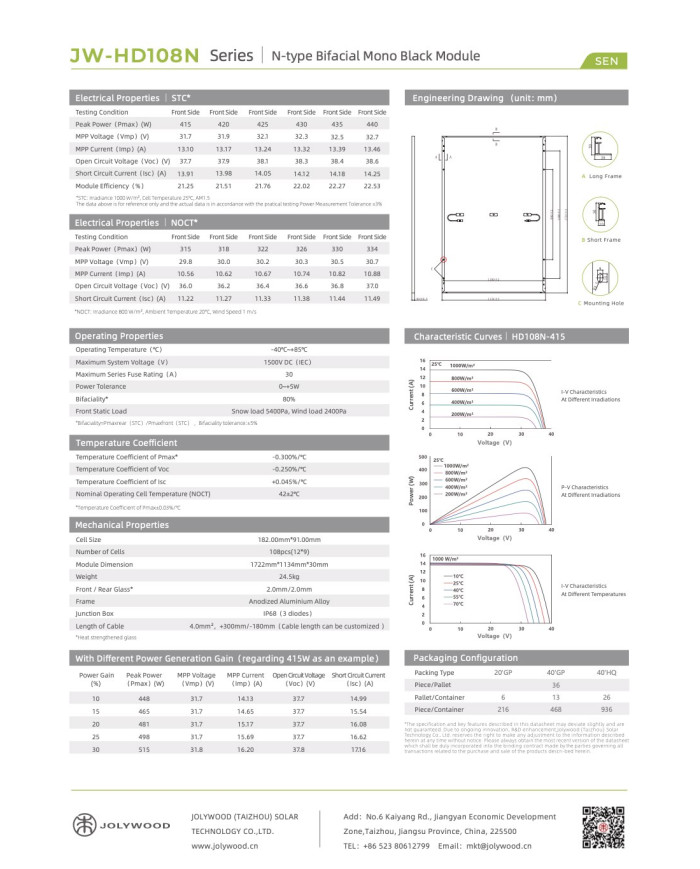 Jolywood JW-HD-108N-440W Bifacial Sort Ramme (N-type)