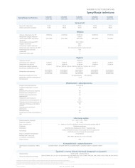 Huawei SUN 2000-15KTL-M5 15 kW