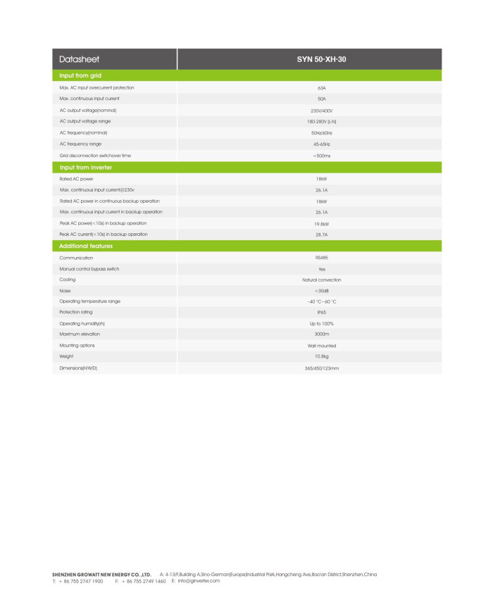 GROWATT SYN-50-XH-30 (Backup Box) - Betrouwbare noodstroomvoorziening voor moderne zonnestroomsystemen