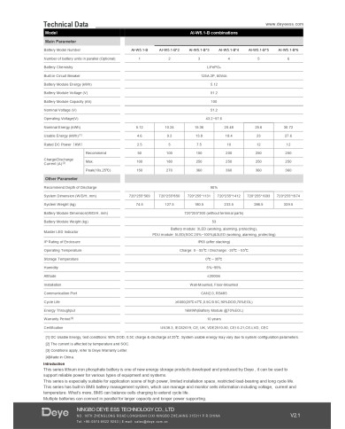 deye ai-w5.1-pdu1 controller module with base
