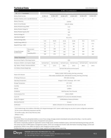 deye ai-w5.1-pdu1 vezérlőmodul alappal