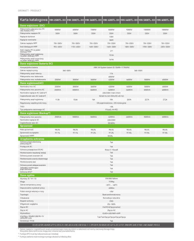 Growatt MIN-5000TL-XH 5kW