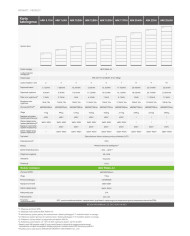 Growatt BDC 95045-A1 Modulcontroller til ARK-2.5H-A1 batterier, egnet til MIN XH fra 2 til 7 batterier