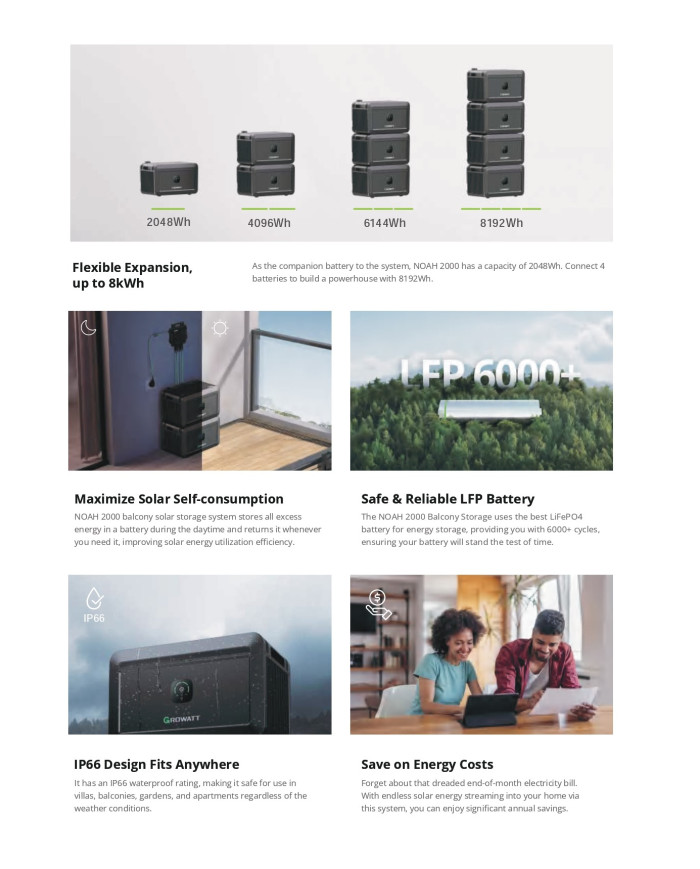 growatt noah-2.0kw