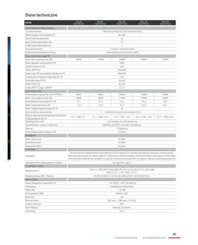 Deye SUN-8K-SG01HP3-EU-AM2 8 kW