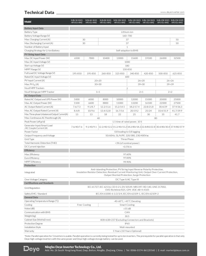 DEYE SUN-20kW-SG01HP3-EU-AM2 20 kW