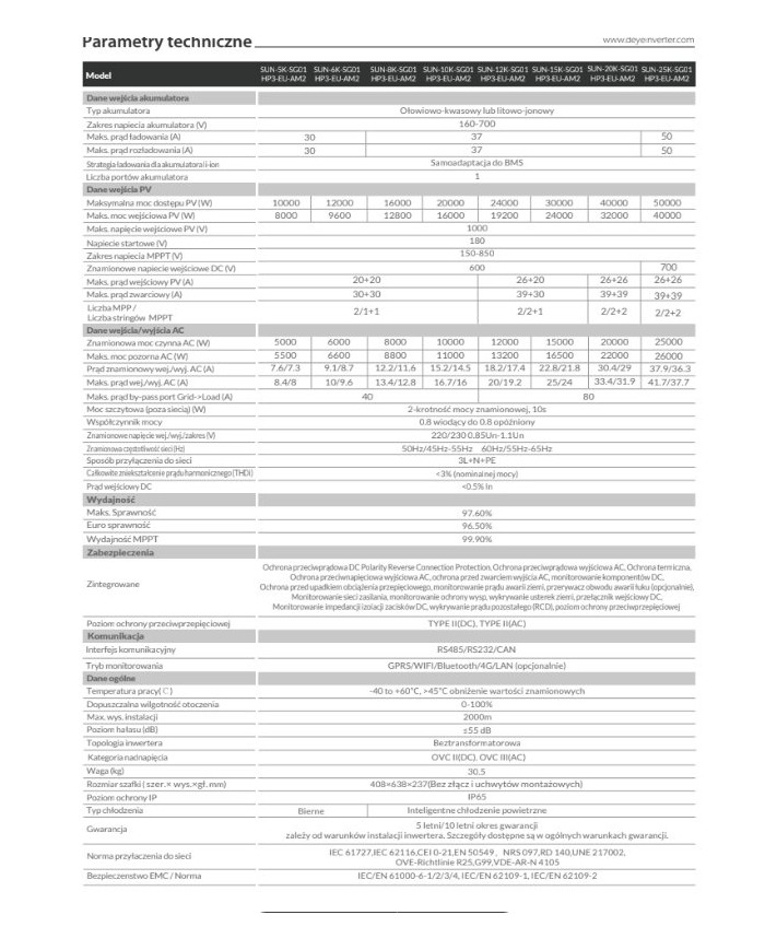 DEYE SUN-6kW-SG04LP3-EU 6 kW