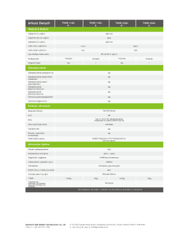 Growatt THOR 22AS-P-V1 (WiFi, LCD, RFID)