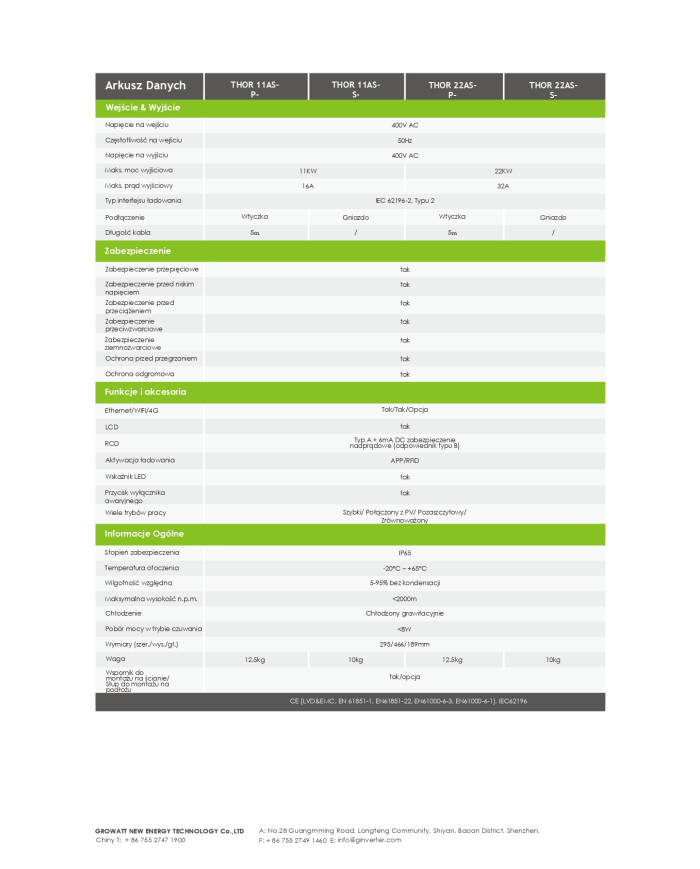 Growatt THOR 22AS-P-V1 (WiFi, LCD, RFID)