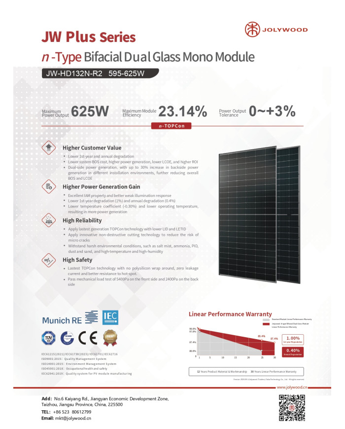 Jolywood JW-HD-132N-620W Bifacciale (N-type)