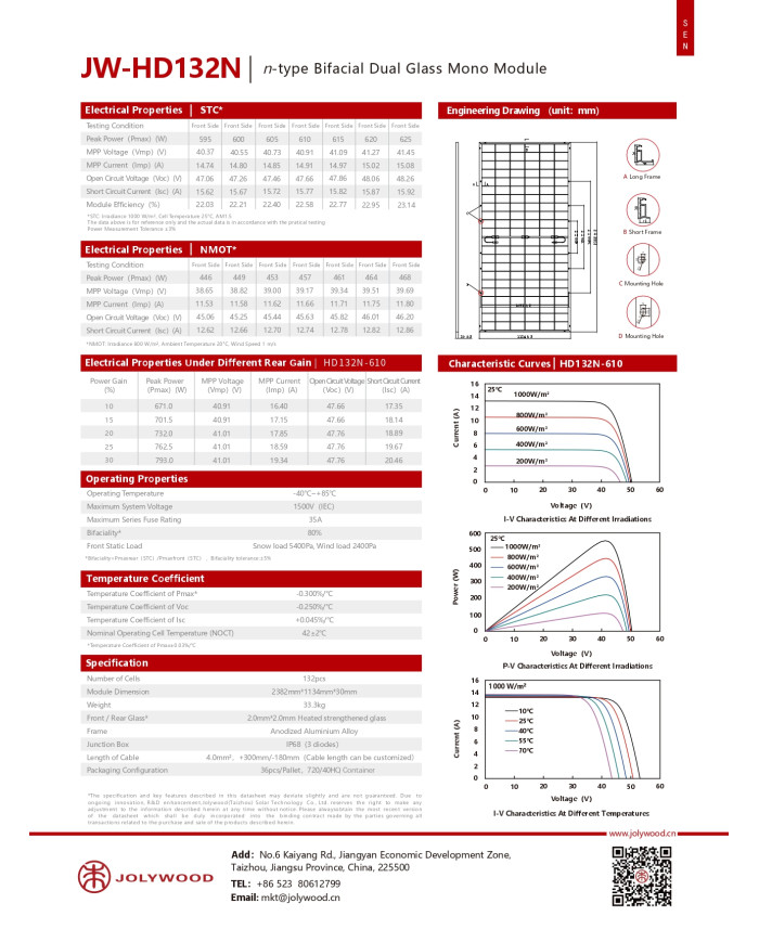 Jolywood JW-HD-132N-620W Bifacciale (N-type)