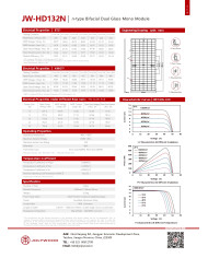 Jolywood JW-HD-132N-620W Bifacciale (N-type)
