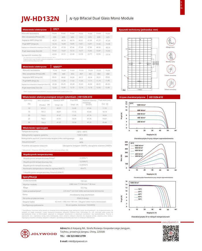 Jolywood JW-HD-132N-620W Bifacciale (N-type)
