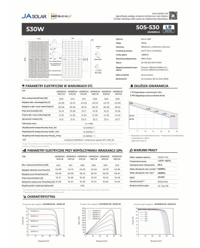 JA Solar JAM60D42 Bifacial 520W Μαύρο Πλαίσιο (N-Type) MC4