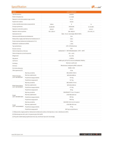 Felicity FLH 48100UCG1 Μονάδα Ελεγκτή