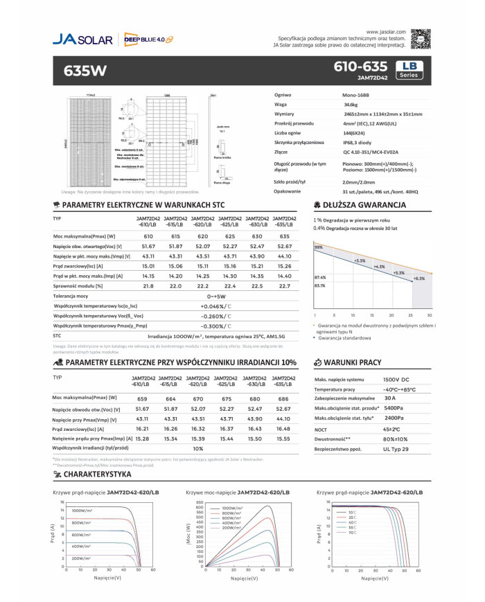 JA Solar JAM72D42-630W LB Bifacial (N-Type) MC4-EVO2