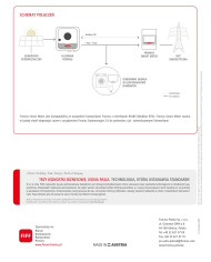 Fronius SMART METER TS 100A-1