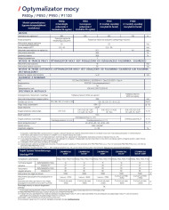SolarEdge P950-4R MXM BY Optimalisator