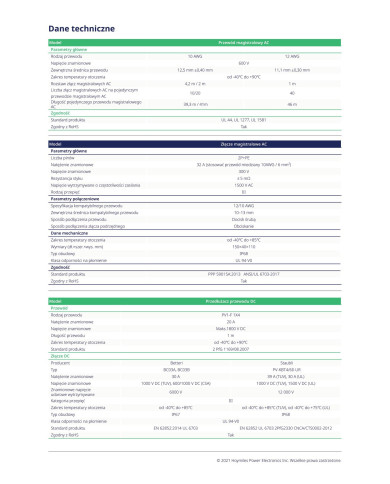 Hoymiles Cavo AC 2m 10AWG per Microinverter Monofase