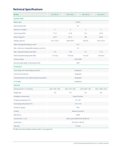 Hoymiles HB-3S-G2-Pack-A 3,84 kWh