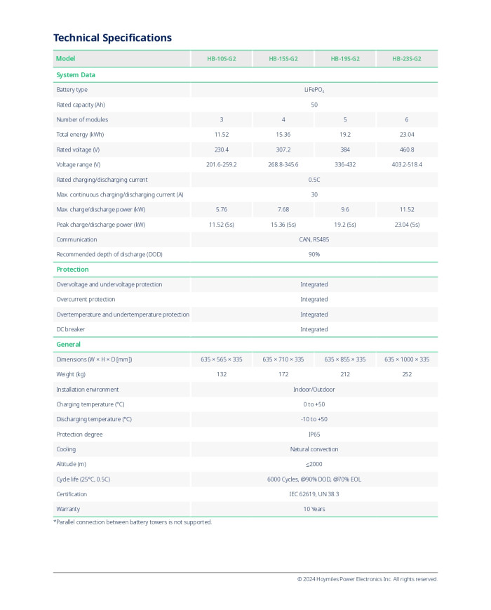 Hoymiles HB-3S-G2-Pack-B 3,84 kWh z osnovo