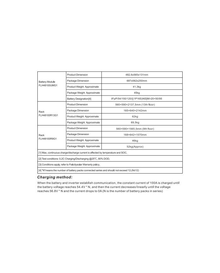 Felicity Lithium Battery FLH48100UMG1 5.12kWh