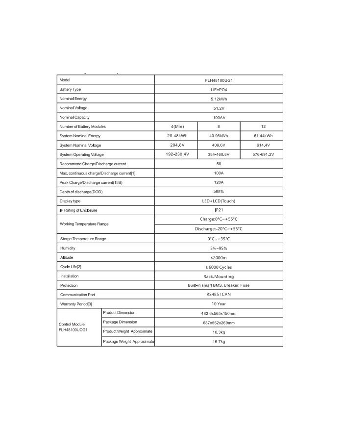Felicity Bateria litowa FLH48100UMG1 5.12kWh